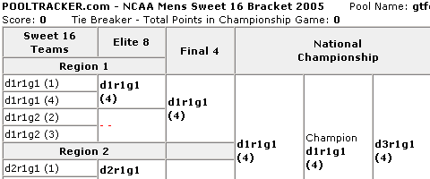 March Madness 2027 Basketball Pools - Best March Madness Office Pools
